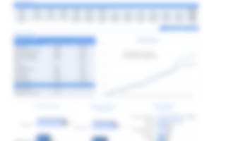 DLD Master Fund - RV Multi-Strategy 