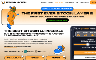CME Crypto Adds BCH and UNI Futures: Will Traders Show Up? -
icobench.com