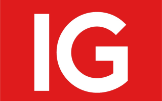 Liquidation in Perpetual Futures: How to Avoid It - ig.com
