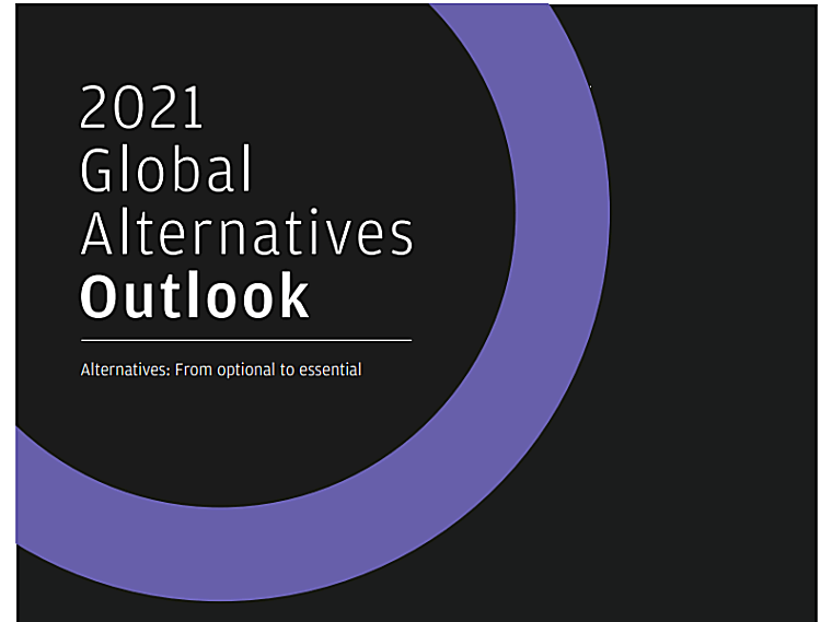 Alternative Investments: Investors Turn To Alternatives For
‘A.I.D.’ (JPMorgan Report)