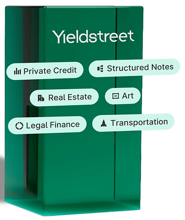 Alternative Investments/Real Estate: Alternative Investing Platform
Yieldstreet Acquires Real-Estate Focused Cadre