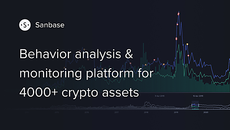 Bitcoin ETF’s Show Massive Inflow Breakout, But That’s Not Always
a Great Sign... - Santiment