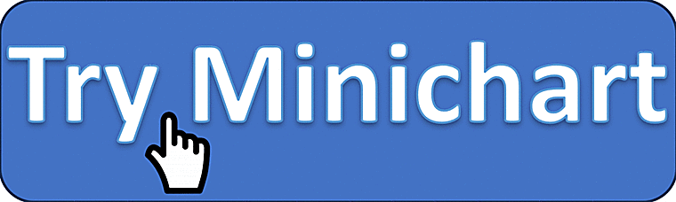 Blackstone Real Estate Income Trust Reports $32.6 Million Unregistered
Sale of Common Stock – SEC 8-K Filing May 2026 - Minichart