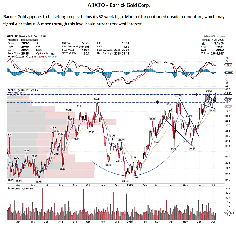ABX.DE Stock Surges 52% on High Volume Trading at XETRA - Meyka