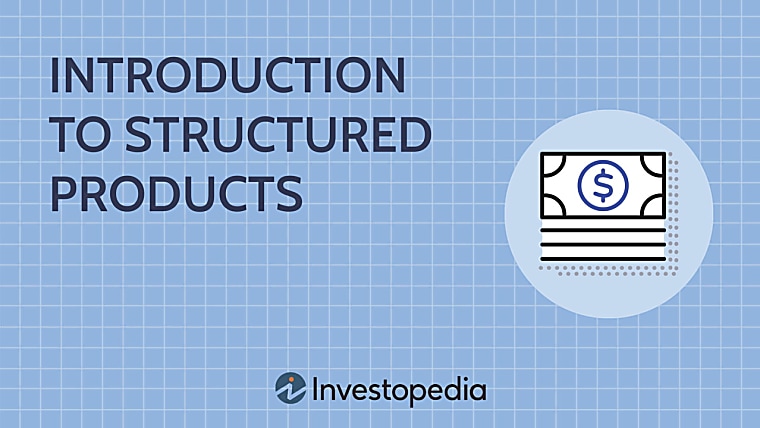 An Introduction to Structured Products - Investopedia