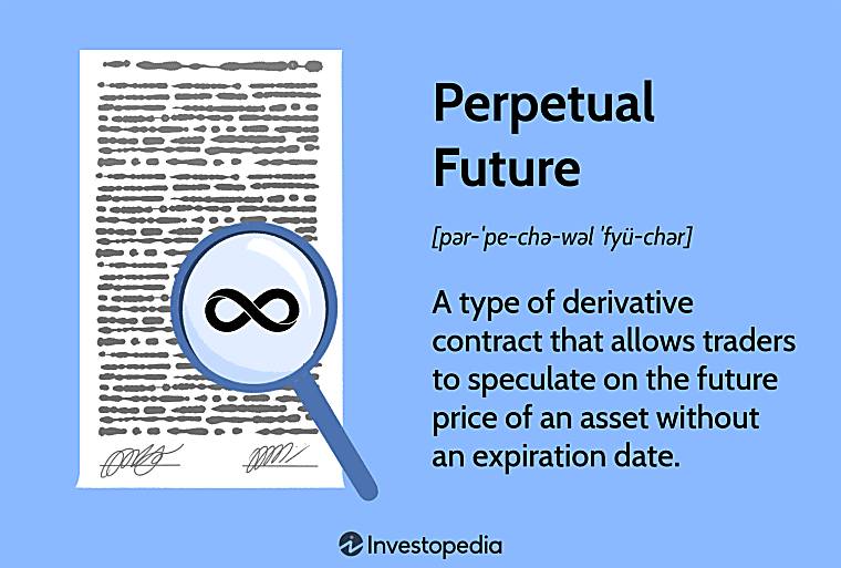 ANALYSIS: One Trading aims to deliver perpetual futures to
institutional market - fow.com