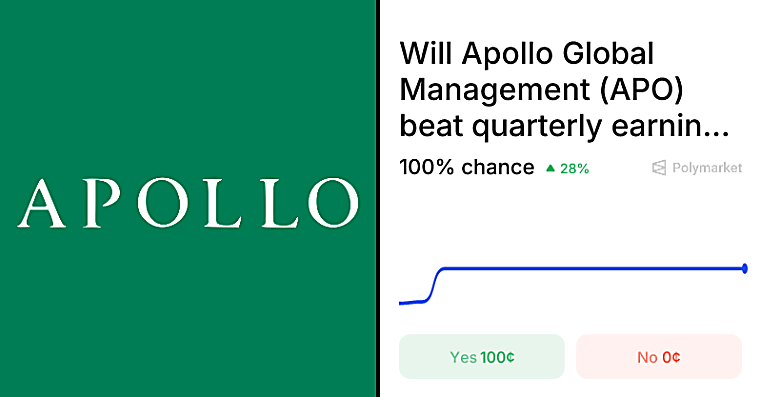 APO (Apollo Global Management Inc. (New)) beats Q4 2025 EPS estimates,
shares rise 3.15 percent as investors reward strong quarterly
performance. - Restructuring - Cổng thông tin điện tử tỉnh
Tây Ninh