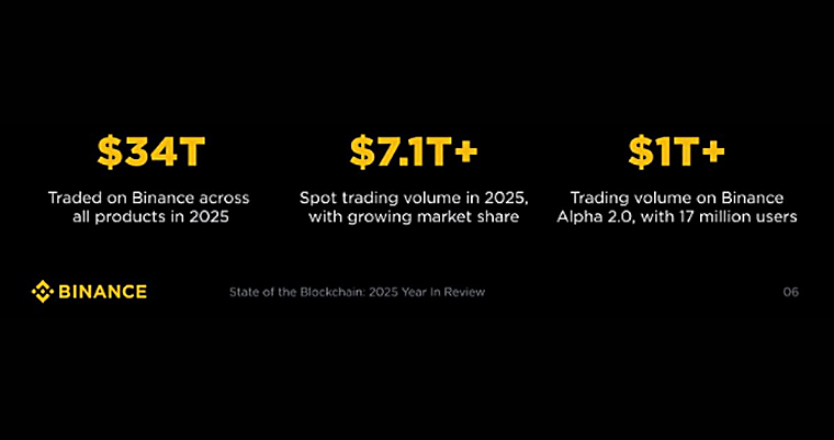 Beyond the Bitcoin ETF Boom: JPMorgan Sees Broader Crypto Inflows
Accelerating in 2026 - Market Realist
