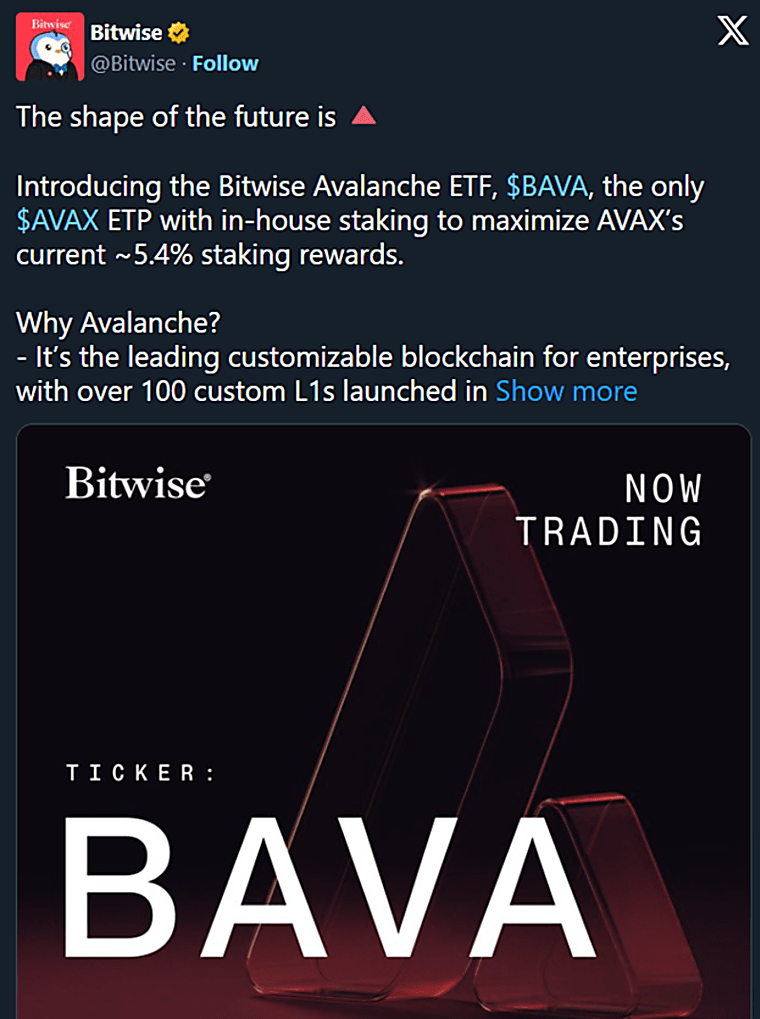 Bitwise Ethereum ETF Analysis - Investing.com