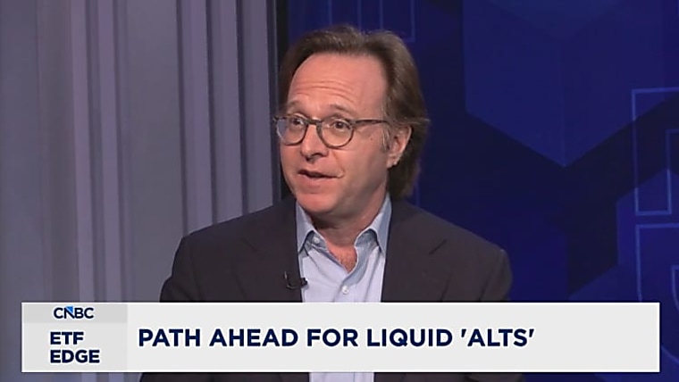 BlackRock rips page from hedge fund playbook, applies it to ETFs