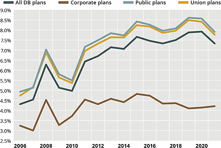 Blackstone’s Real Estate Comeback Signals a Turning Point for
Private Property Markets - HedgeCo.Net