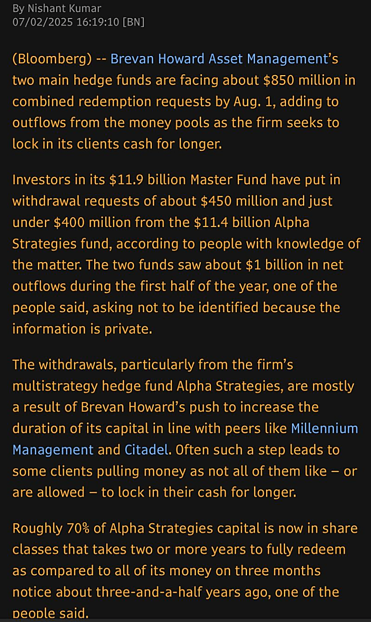 Brevan Howard sees $850 million in redemption requests from main funds
- Bloomberg - Investing.com