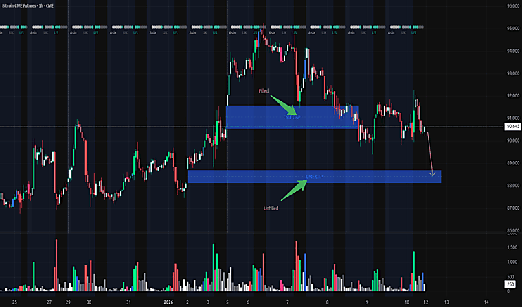 BTC Futures Contract (Jun 2026) Trade Ideas — DERIBIT:BTCUSD05M2026
- TradingView