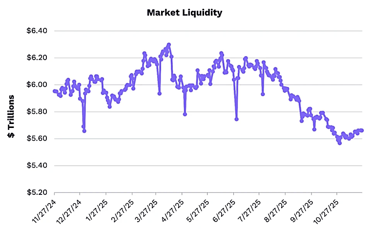 Cathie Wood still bullish on $1.5M Bitcoin price target: Finance
Redefined - tradingview.com