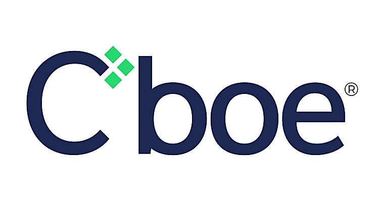 Cboe expands Russell 2000 options to nearly 24-hour trading