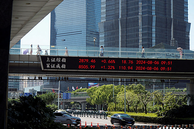 China hedge funds caught out by abrupt market surge - Reuters