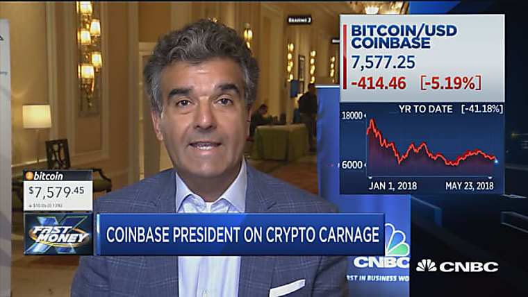 Coinbase: A bitcoin start-up spreading its bets to dominate
cryptocurrency economy - CNBC