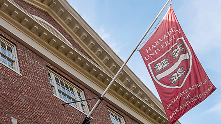 Could Harvard & Yale’s endowment sales be a “buying opportunity”
for investors? - wealthclub.co.uk
