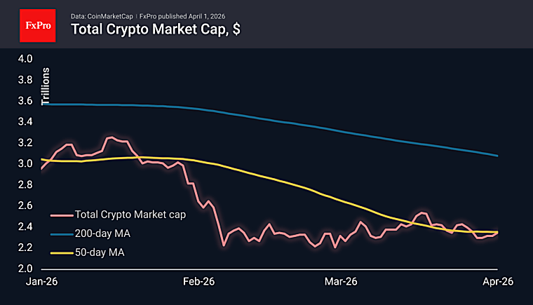 Crypto: A Rebound Amid Extreme Fear - Investing.com