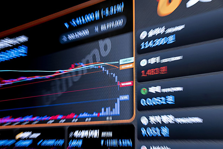Crypto Markets Track War Risk as Iran Conflict Endures - Bloomberg.com