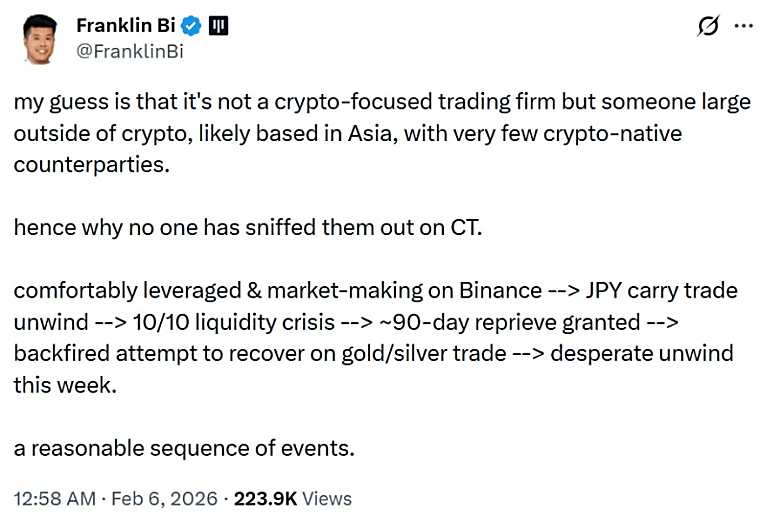 Did a Hong Kong fund kill Bitcoin? Bithumb’s ‘phantom’ BTC: Asia
Express - TradingView
