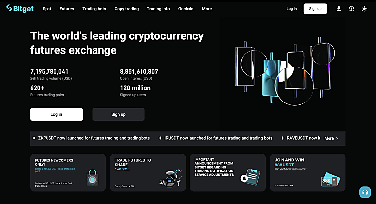 Does Optimus Futures Offer Crypto Trading? Alternatives & Comparison -
Bitget