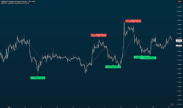 EBITDA per share of Nomura Real Estate Master Fund, Inc. – SWB:8BQ -
TradingView — Track All Markets
