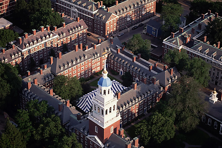 Explaining the Rise and Fall of Harvard’s Endowment - Bloomberg