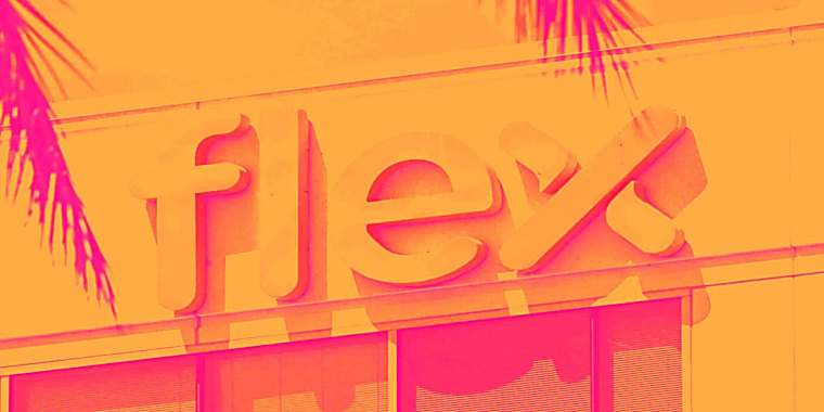 Flex, Benchmark, Planet Labs, Applied Digital, and Dell Shares Are
Soaring, What You Need To Know - TradingView