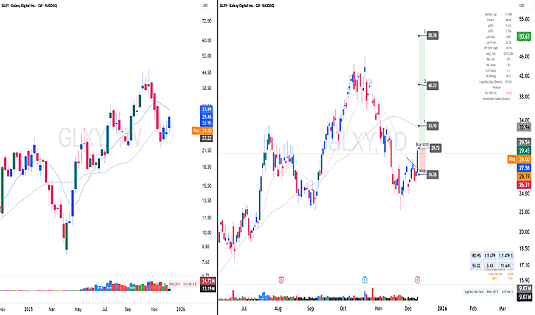 Galaxy Digital Inc. SEC 10-K Report - tradingview.com