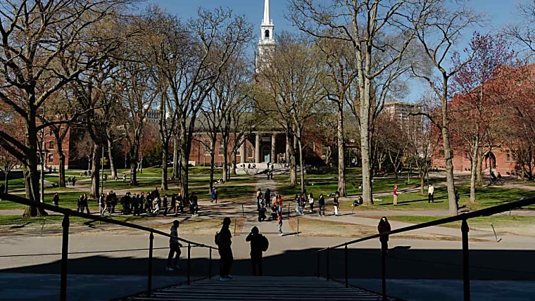 Harvard’s Endowment Gains Nearly 12% as Funding Challenges Continue
- barrons.com