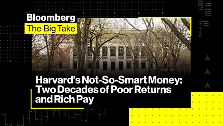 Harvard’s Not-So-Smart Money: Two Decades of Poor Returns and Rich
Pay - Bloomberg.com