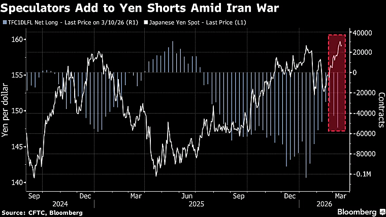 Hedge Fund-Beating Equities Will Mislead Investors - Bloomberg