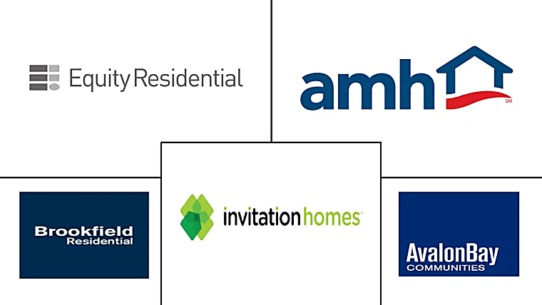 Housing signals: Using public market insights to inform private real
estate strategy - Institutional Real Estate, Inc.