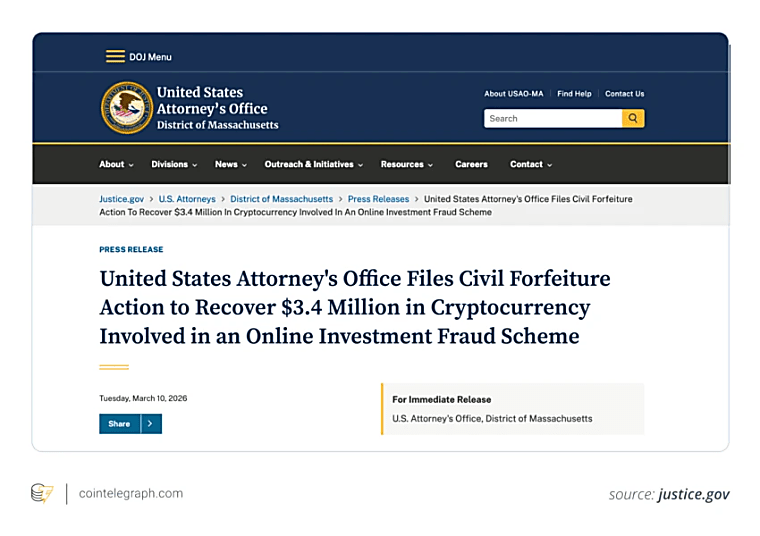 How a ‘Wrong Number’ message turned into a $3.4M crypto scam -
TradingView