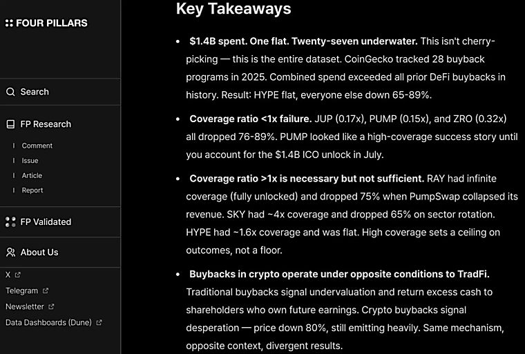 How can crypto VCs survive when top projects no longer need
institutional funding? - PANews