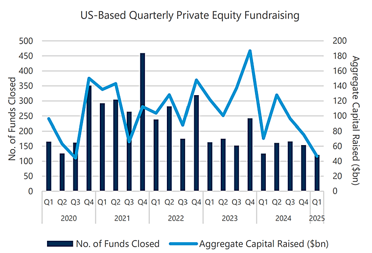 How Crypto and Private Equity Are Rewriting Risks of US Retirement
Savings - Investing.com
