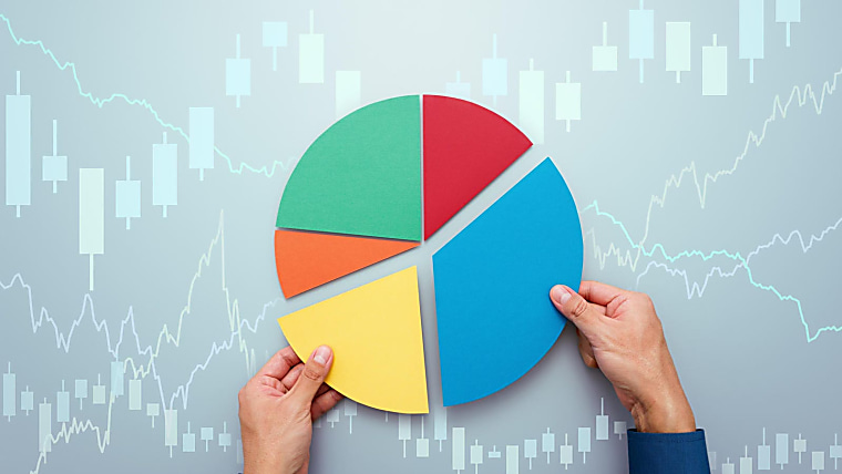 How To Allocate And Rebalance A Retirement Investment Portfolio: April
2025 Edition - forbes.com