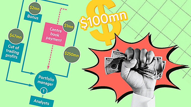 How top hedge funds can pay traders $100mn - ft.com