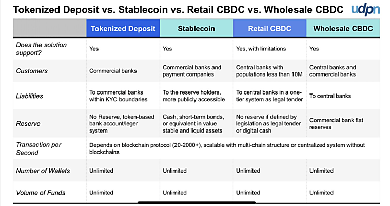 Is Uquid Safe for Digital Asset Investment? Security & Platform
Comparison - Bitget