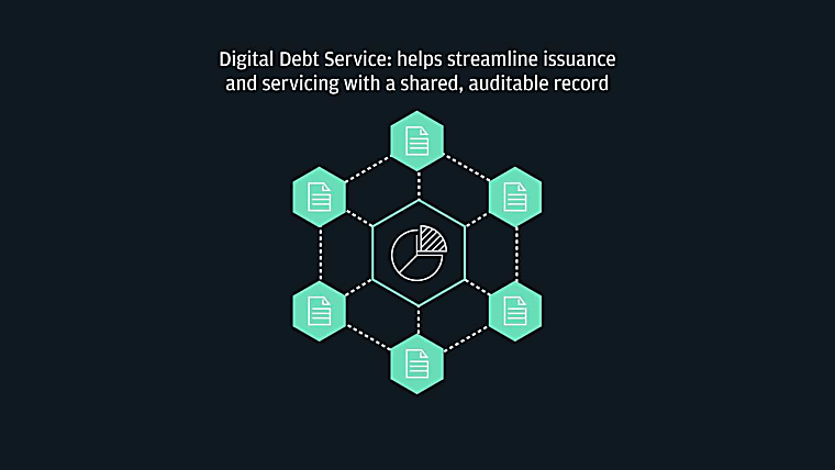 Kinexys Digital Assets - J.P. Morgan