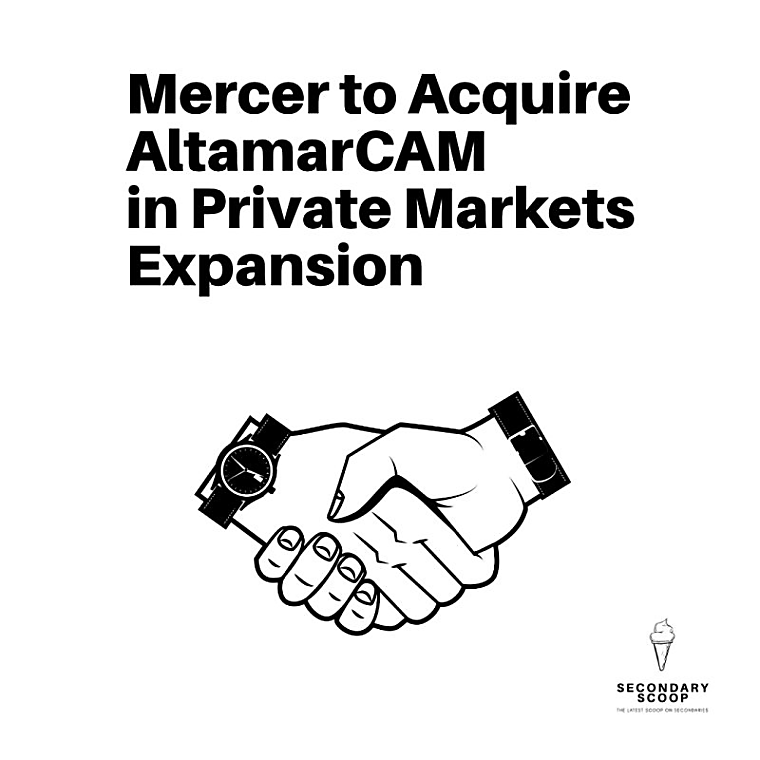 Mercer’s Strategic Acquisition of AltamarCAM: Consolidation in
Alternatives: