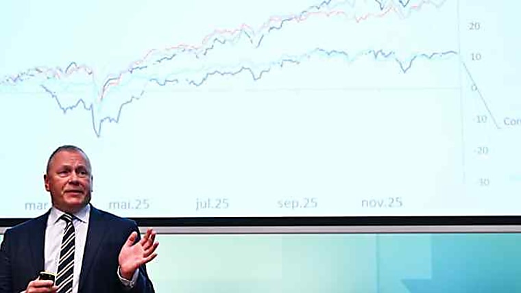 Norway’s oil fund to allocate billions to long-short equity hedge
funds - ft.com