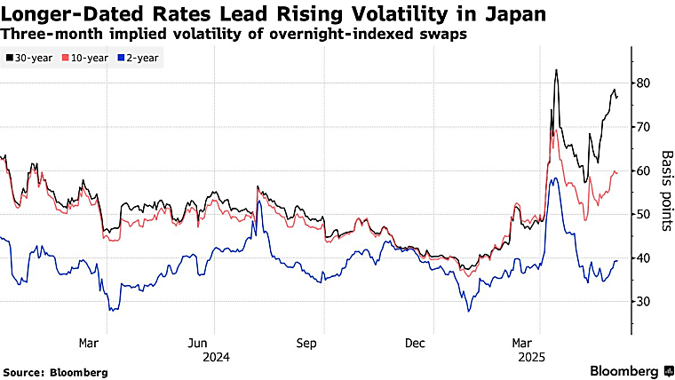 PIMCO Strengthens Market Leadership in Asia ex-Japan with Surge in
Balanced Fund and Fixed Income Dominance - Hubbis