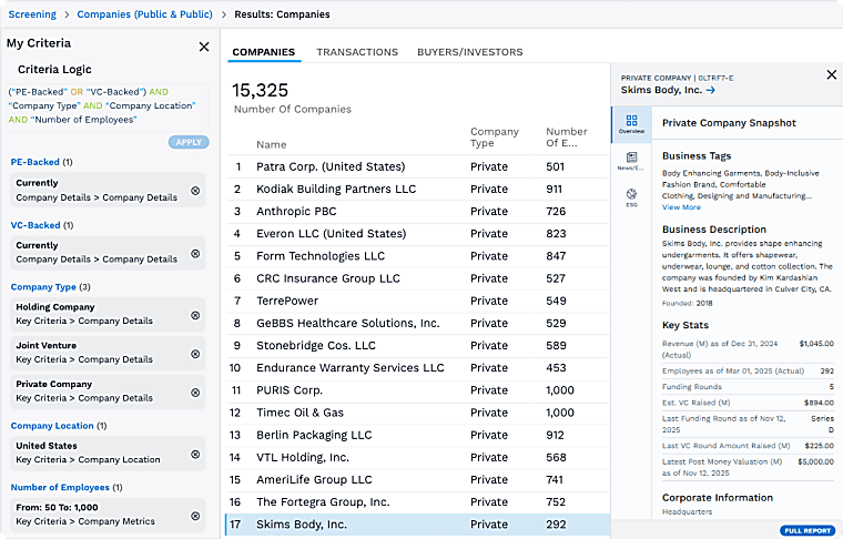 Private Capital Managers | Private Capital Solutions - FactSet