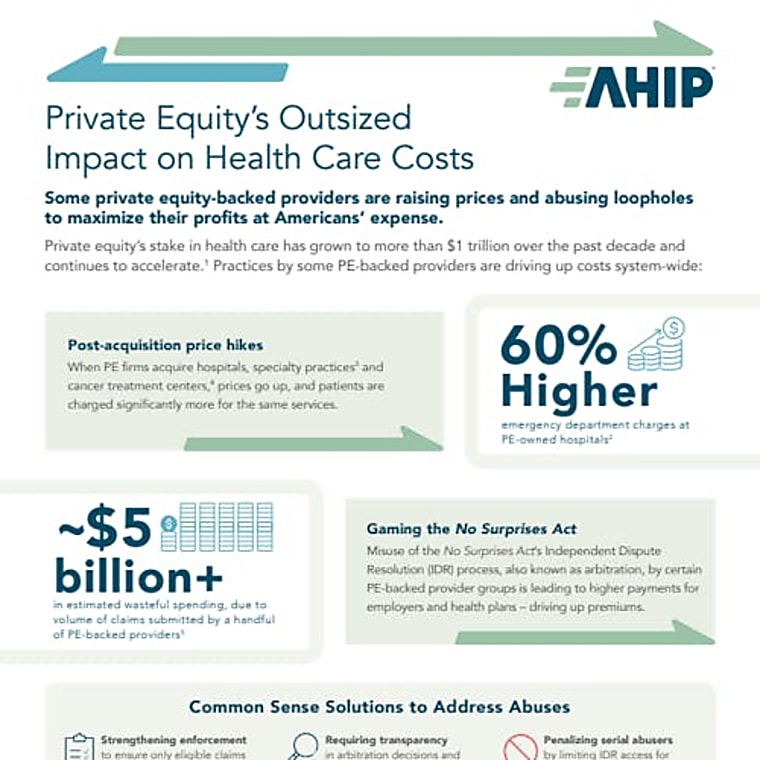 Private Equity’s Outsized Impact on Health Care Costs - AHIP