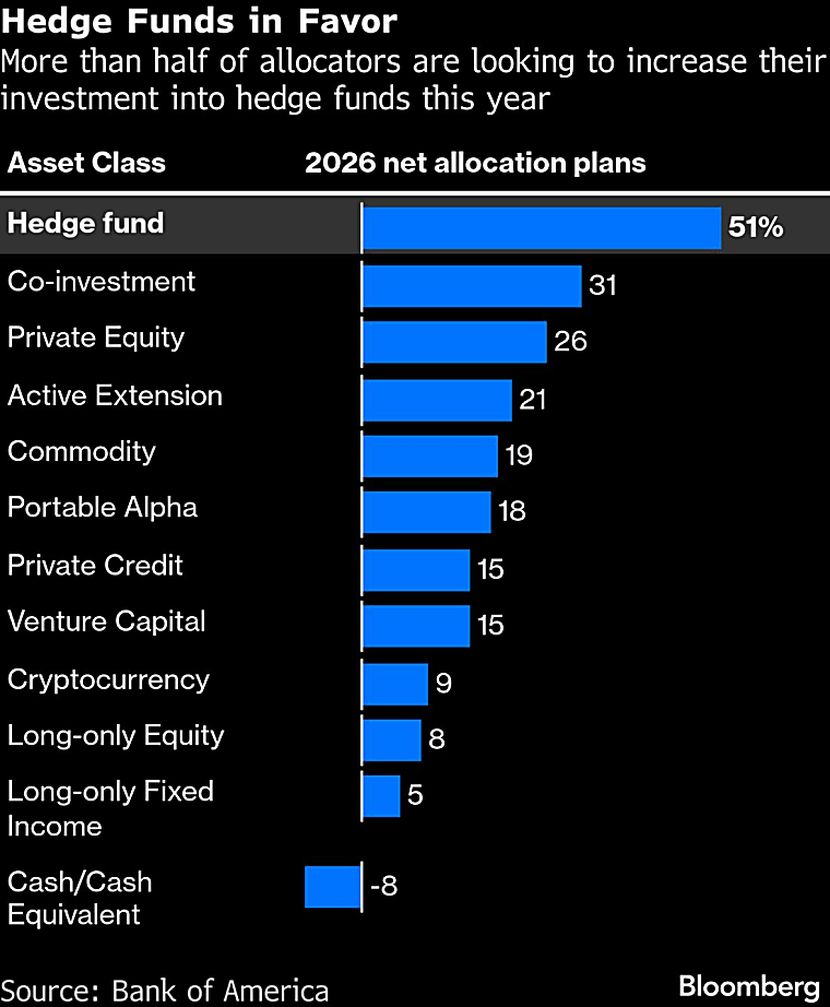Quant Macro Hedge Fund ADG Capital Shutting Down After Managing Over
$3 Billion - Report - uk.investing.com