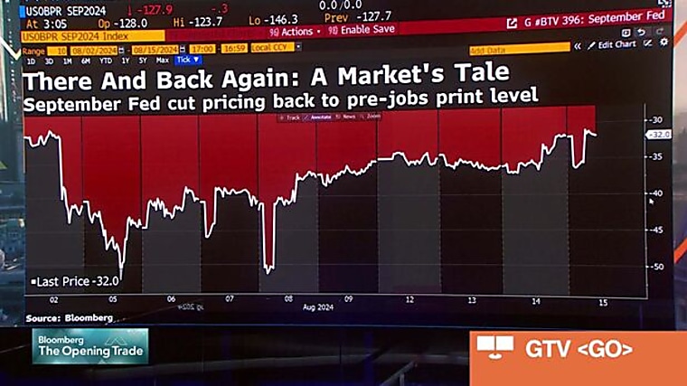 Quants Are Poised to Unleash a Wave of Cash in Stock Market -
Bloomberg.com