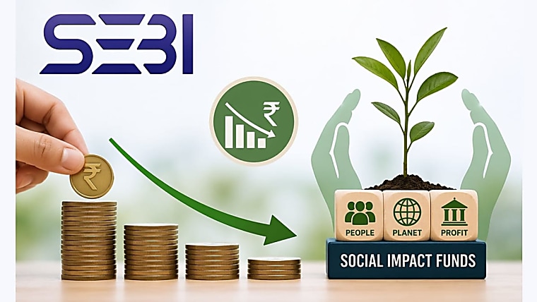 SEBI reduces Minimum Investment for Social Impact Funds: Know More -
Studycafe