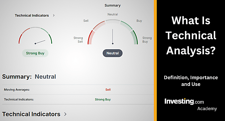 Simplify Managed Futures Strategy ETF | ETF - MacroMicro